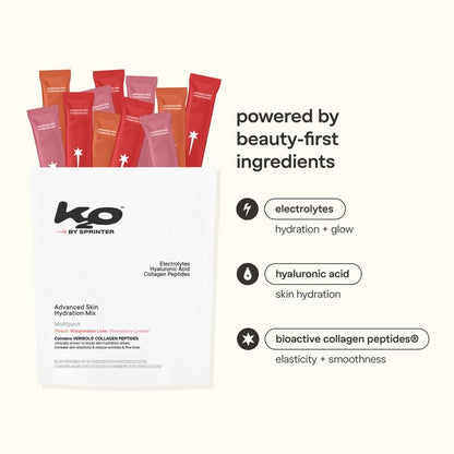 Advanced Skin Hydration
