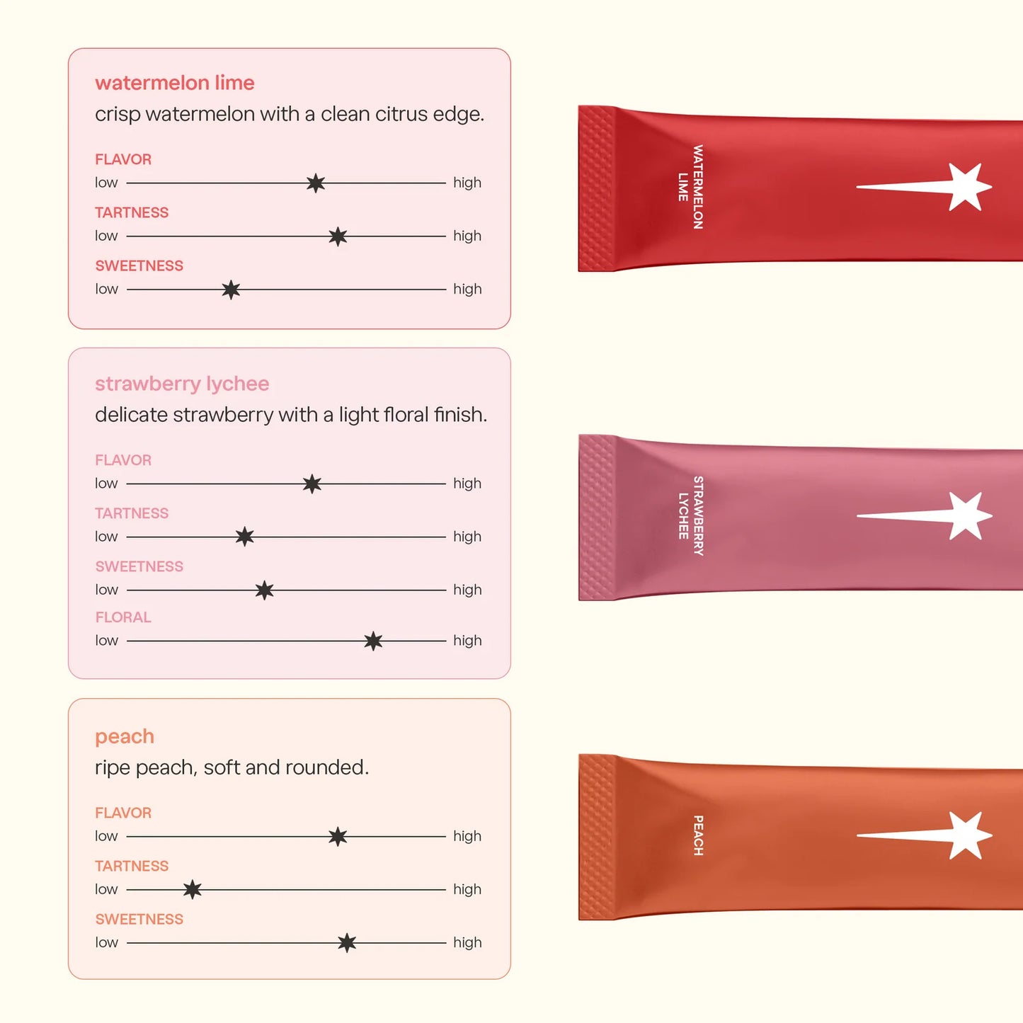 Advanced Skin Hydration