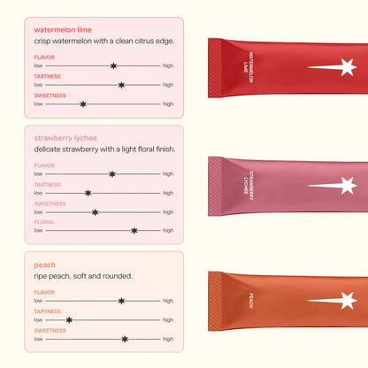 Advanced Skin Hydration