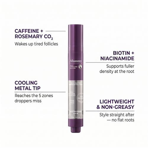 Alummy Hair Thickening Roll-On